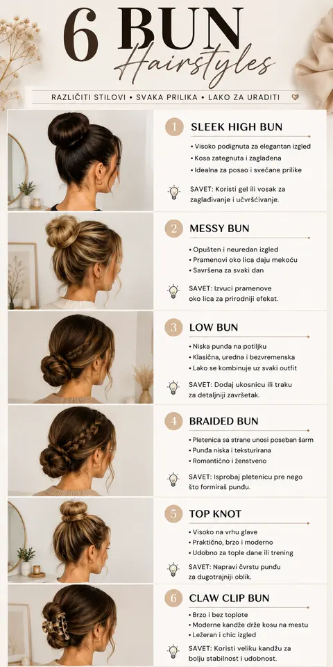 6 Bun Hairstyles, High, Low, Braided & Claw Clip
